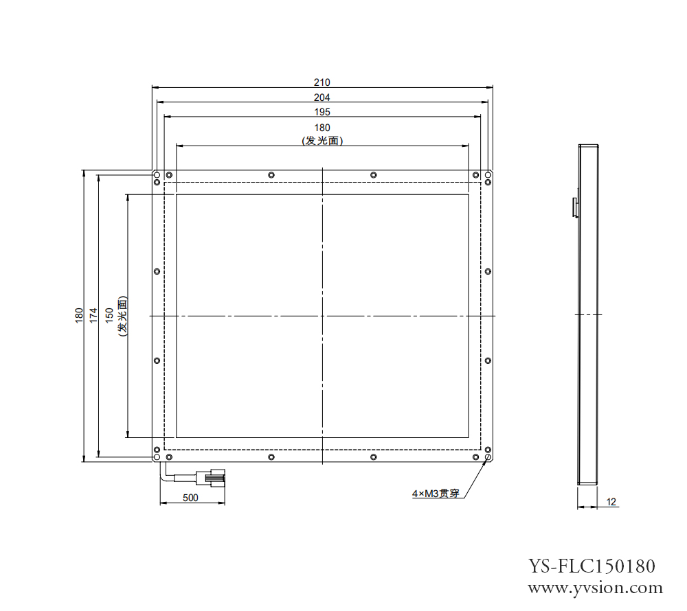 工業(yè)相機(jī),工業(yè)鏡頭,工業(yè)視覺光源