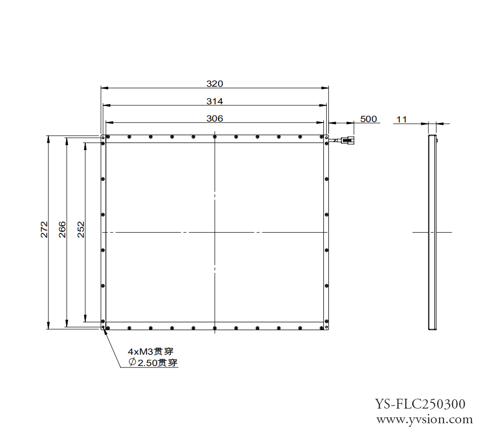 工業(yè)相機,工業(yè)鏡頭,工業(yè)視覺光源