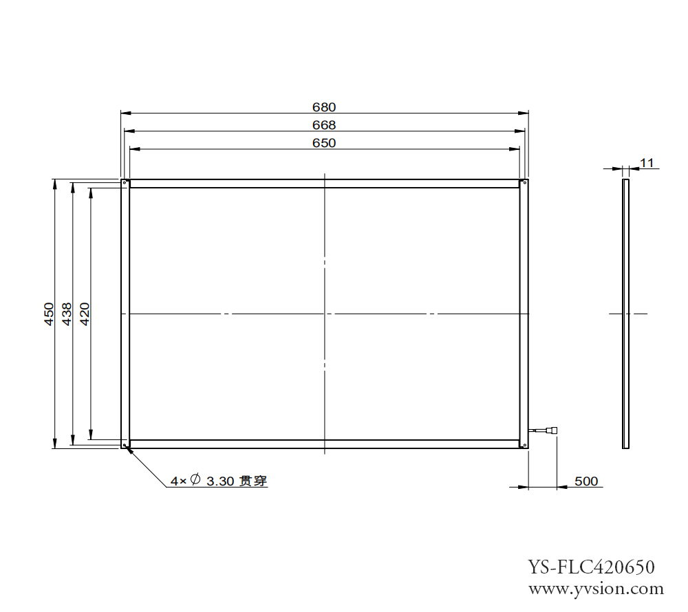 工業(yè)相機(jī),工業(yè)鏡頭,工業(yè)視覺(jué)光源