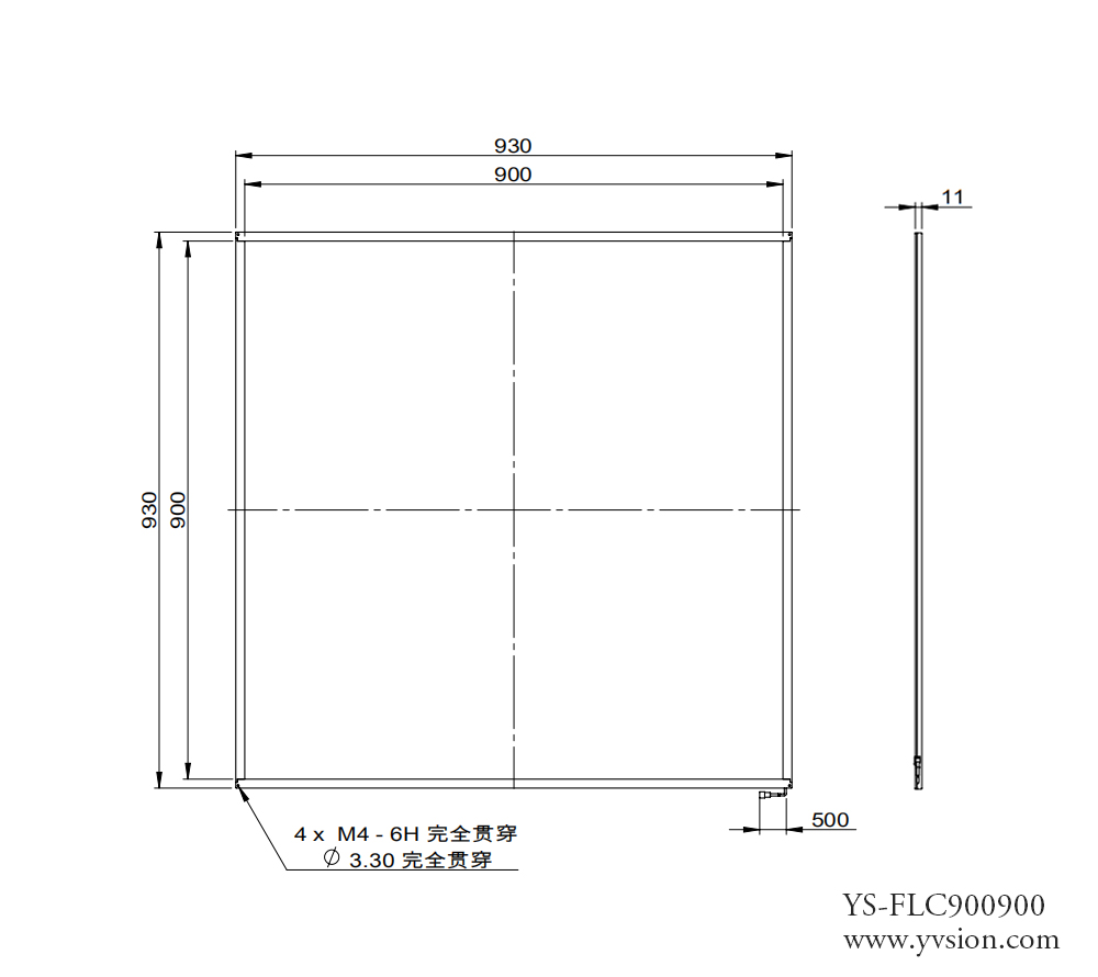 工業(yè)相機(jī),工業(yè)鏡頭,工業(yè)視覺(jué)光源