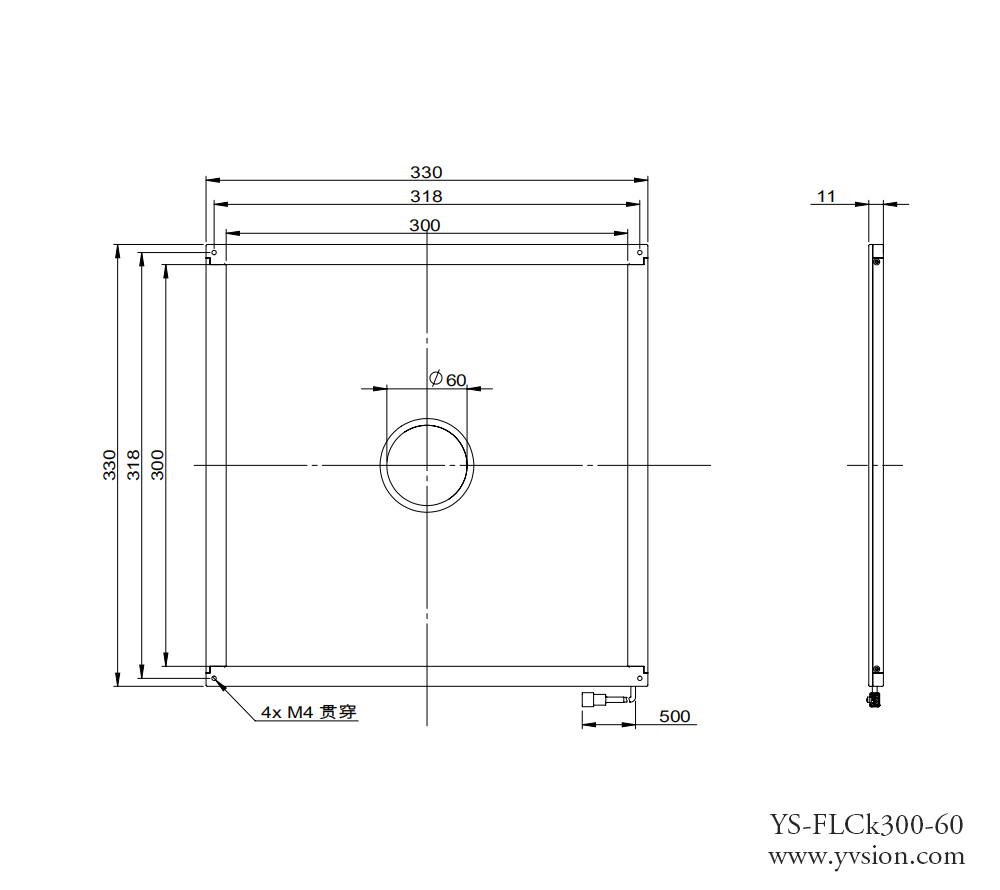 工業(yè)相機(jī),工業(yè)鏡頭,工業(yè)視覺(jué)光源