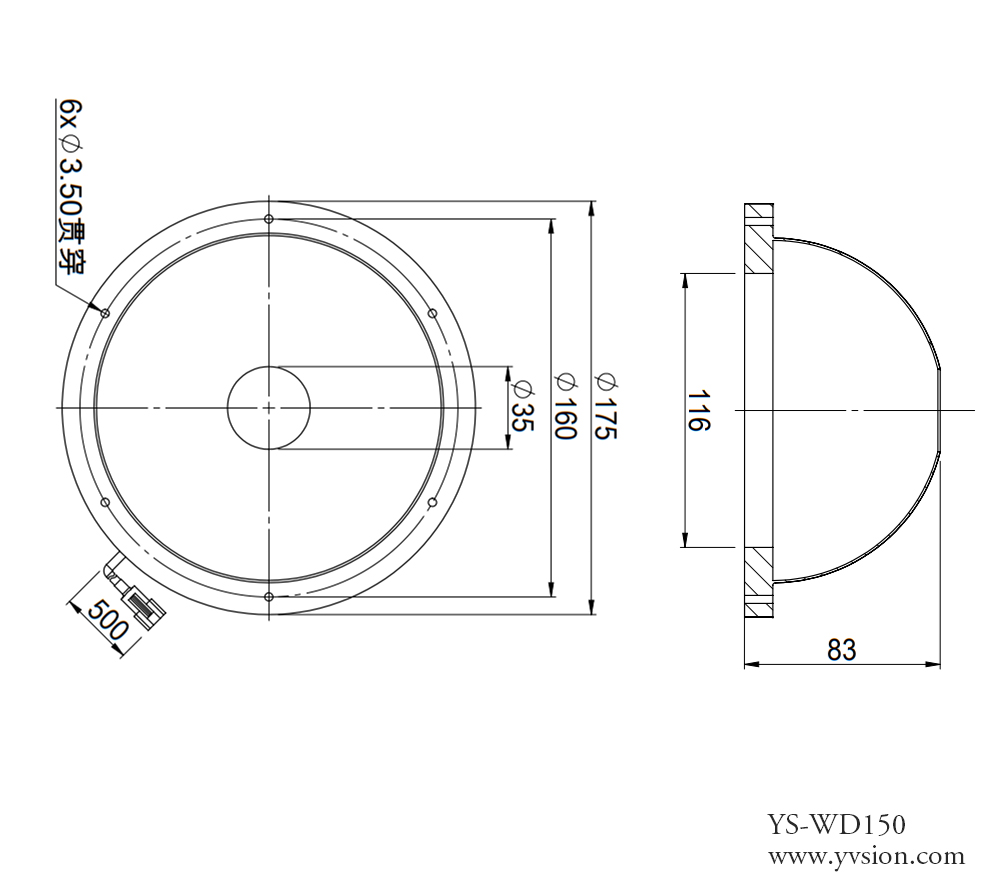 工業(yè)相機(jī),工業(yè)鏡頭,工業(yè)視覺光源