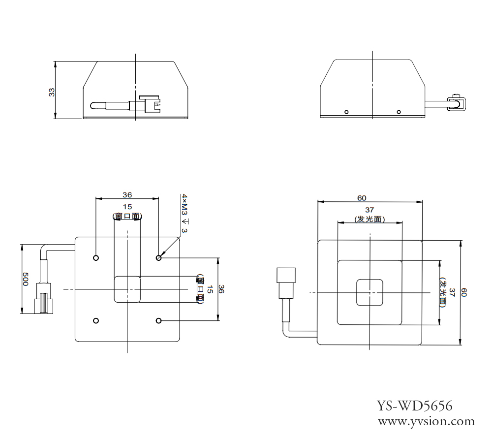 工業(yè)相機,工業(yè)鏡頭,工業(yè)視覺光源