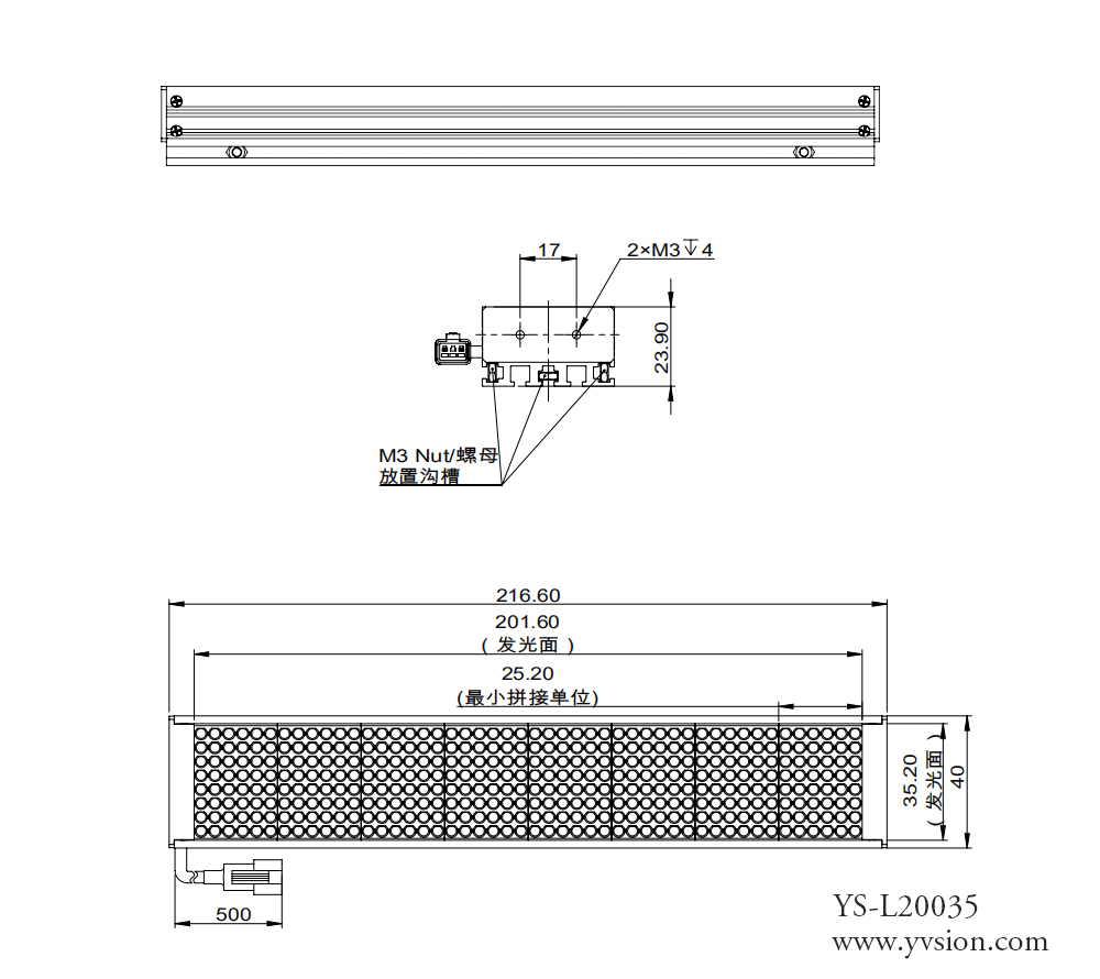 工業(yè)相機(jī),工業(yè)鏡頭,工業(yè)視覺光源