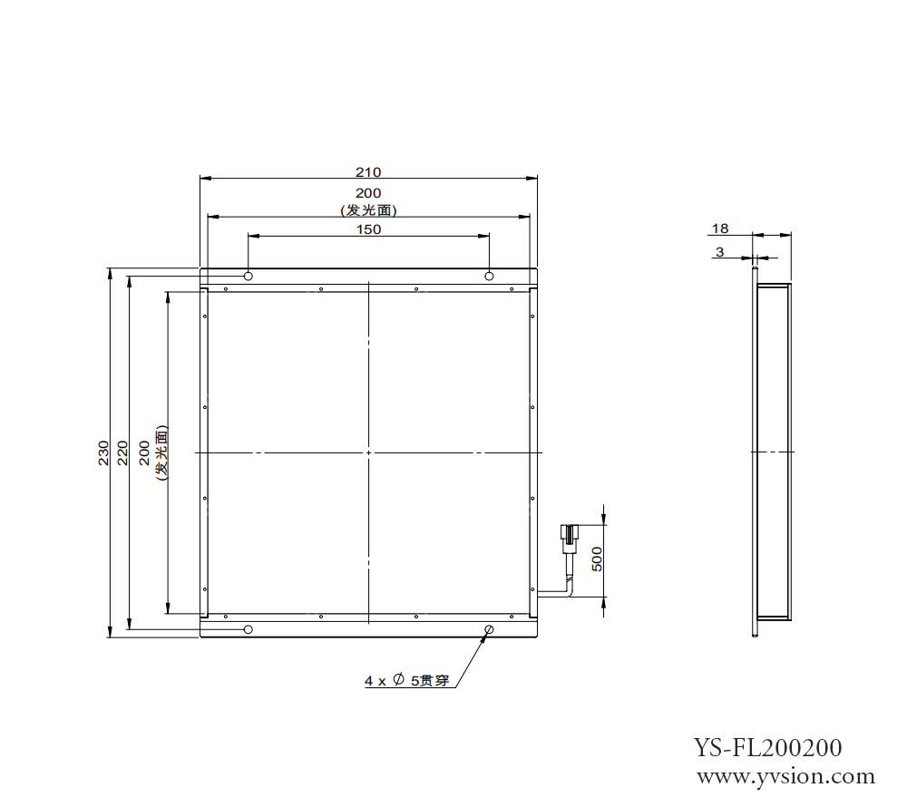 工業(yè)相機(jī),工業(yè)鏡頭,工業(yè)視覺光源